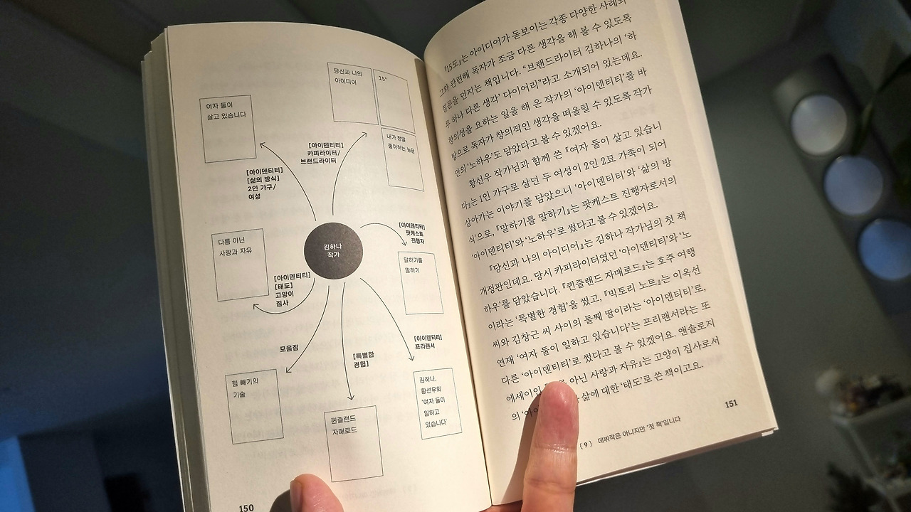 인스타그램과 에어비앤비 앱 화면 나란히 비교